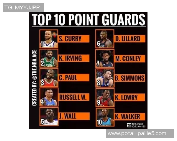 库里与威少历史对决数据分析及战绩对比详解 库里与威少历史对决数据分析及战绩对比详解